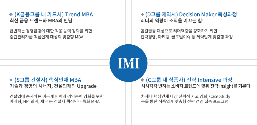 IMI 최근 맞춤형 교육 주요 현황